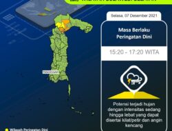 BMKG : Peringatan Dini Untuk Luwu Utara