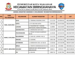 Kecamatan Biringkanya Menuju 100 % Vaksinasi, Ini Jadwal Pelaksanaannya
