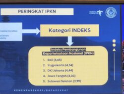 Sulsel Masuk 5 Besar Peringkat Indeks Pembangunan Pariwisata Nasional Kemenparekraf