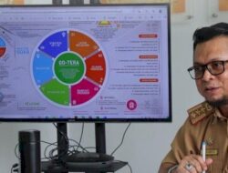 Ini Upaya Dinas Perdagangan Makassar Stabilkan Harga Barang di Pasaran