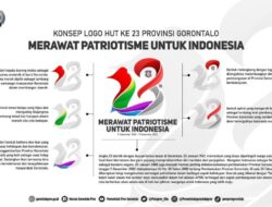 Logo HUT ke-23 Provinsi Gorontalo Terbentuk Dari Kepala Burung Maleo, Berikut Maknanya