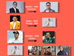 Ini Prediksi Nurani Strategic Terkait Komposisi Paslon di Pilwali Makassar