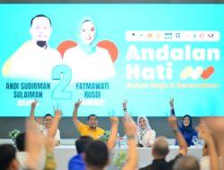 Paslon Nomor Urut 2, Sudirman – Fatma Semakin Kuat, 63 Legislator DPRD Sulsel Siap Menangkan Pilgub 2024