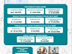 Pendaftaran SPMB 2026 Makassar Dimulai 8 Juni, Simak Tahapan dan Jadwal Lengkapnya