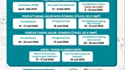 Pendaftaran SPMB 2026 Makassar Dimulai 8 Juni, Simak Tahapan dan Jadwal Lengkapnya