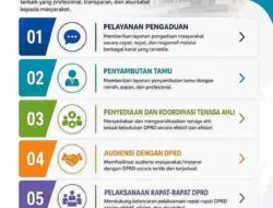 Sekretariat DPRD Makassar Perkuat Standar Pelayanan Publik yang Profesional dan Transparan